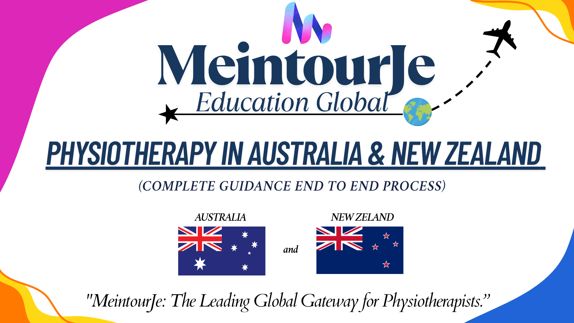 Australia & New Zealand Poster